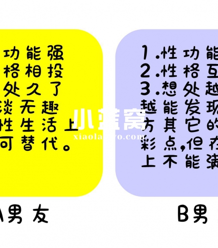 该选择什么样的男友？